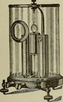 An illustration from Lessons in practical electricity; principles, experiments, and arithmetical problems, an elementary text-book (1902)