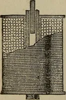 An illustration from Lessons in practical electricity; principles, experiments, and arithmetical problems, an elementary text-book (1902)