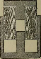 An illustration from Lessons in practical electricity; principles, experiments, and arithmetical problems, an elementary text-book (1902)