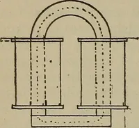 An illustration from Lessons in practical electricity; principles, experiments, and arithmetical problems, an elementary text-book (1902)
