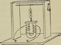An illustration from Lessons in practical electricity; principles, experiments, and arithmetical problems, an elementary text-book (1902)