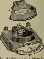 An illustration from Lessons in practical electricity; principles, experiments, and arithmetical problems, an elementary text-book (1902)