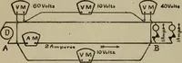 An illustration from Lessons in practical electricity; principles, experiments, and arithmetical problems, an elementary text-book (1902)