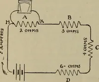 An illustration from Lessons in practical electricity; principles, experiments, and arithmetical problems, an elementary text-book (1902)