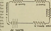 An illustration from Lessons in practical electricity; principles, experiments, and arithmetical problems, an elementary text-book (1902)