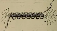 An illustration from Lessons in practical electricity; principles, experiments, and arithmetical problems, an elementary text-book (1902)