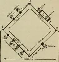 An illustration from Lessons in practical electricity; principles, experiments, and arithmetical problems, an elementary text-book (1902)
