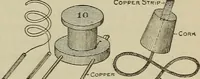 An illustration from Lessons in practical electricity; principles, experiments, and arithmetical problems, an elementary text-book (1902)