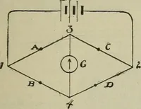 An illustration from Lessons in practical electricity; principles, experiments, and arithmetical problems, an elementary text-book (1902)