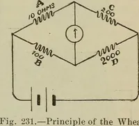 An illustration from Lessons in practical electricity; principles, experiments, and arithmetical problems, an elementary text-book (1902)