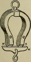 An illustration from Lessons in practical electricity; principles, experiments, and arithmetical problems, an elementary text-book (1902)