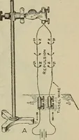 An illustration from Lessons in practical electricity; principles, experiments, and arithmetical problems, an elementary text-book (1902)