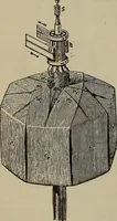 An illustration from Lessons in practical electricity; principles, experiments, and arithmetical problems, an elementary text-book (1902)