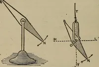 An illustration from Lessons in practical electricity; principles, experiments, and arithmetical problems, an elementary text-book (1902)
