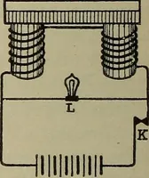 An illustration from Lessons in practical electricity; principles, experiments, and arithmetical problems, an elementary text-book (1902)