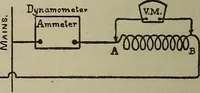 An illustration from Lessons in practical electricity; principles, experiments, and arithmetical problems, an elementary text-book (1902)