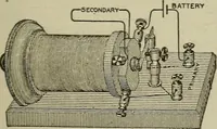 An illustration from Lessons in practical electricity; principles, experiments, and arithmetical problems, an elementary text-book (1902)
