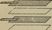 An illustration from Lessons in practical electricity; principles, experiments, and arithmetical problems, an elementary text-book (1902)