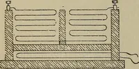 An illustration from Lessons in practical electricity; principles, experiments, and arithmetical problems, an elementary text-book (1902)