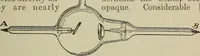 An illustration from Lessons in practical electricity; principles, experiments, and arithmetical problems, an elementary text-book (1902)