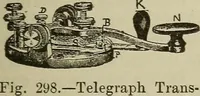 An illustration from Lessons in practical electricity; principles, experiments, and arithmetical problems, an elementary text-book (1902)