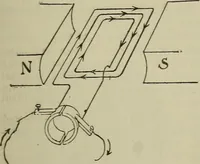 An illustration from Lessons in practical electricity; principles, experiments, and arithmetical problems, an elementary text-book (1902)