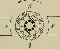 An illustration from Lessons in practical electricity; principles, experiments, and arithmetical problems, an elementary text-book (1902)