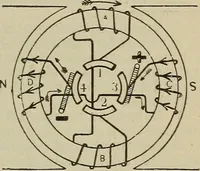 An illustration from Lessons in practical electricity; principles, experiments, and arithmetical problems, an elementary text-book (1902)