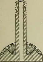 An illustration from Lessons in practical electricity; principles, experiments, and arithmetical problems, an elementary text-book (1902)