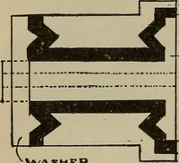 An illustration from Lessons in practical electricity; principles, experiments, and arithmetical problems, an elementary text-book (1902)