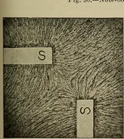 An illustration from Lessons in practical electricity; principles, experiments, and arithmetical problems, an elementary text-book (1902)