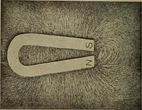An illustration from Lessons in practical electricity; principles, experiments, and arithmetical problems, an elementary text-book (1902)