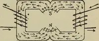 An illustration from Lessons in practical electricity; principles, experiments, and arithmetical problems, an elementary text-book (1902)