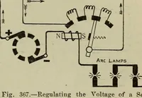 An illustration from Lessons in practical electricity; principles, experiments, and arithmetical problems, an elementary text-book (1902)