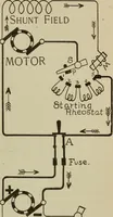 An illustration from Lessons in practical electricity; principles, experiments, and arithmetical problems, an elementary text-book (1902)