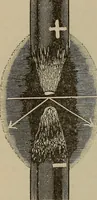An illustration from Lessons in practical electricity; principles, experiments, and arithmetical problems, an elementary text-book (1902)