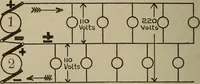 An illustration from Lessons in practical electricity; principles, experiments, and arithmetical problems, an elementary text-book (1902)