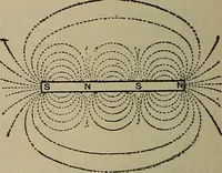 An illustration from Lessons in practical electricity; principles, experiments, and arithmetical problems, an elementary text-book (1902)