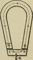An illustration from Lessons in practical electricity; principles, experiments, and arithmetical problems, an elementary text-book (1902)