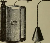 An illustration from Lessons in practical electricity; principles, experiments, and arithmetical problems, an elementary text-book (1902)