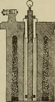 An illustration from Lessons in practical electricity; principles, experiments, and arithmetical problems, an elementary text-book (1902)