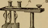 An illustration from Lessons in practical electricity; principles, experiments, and arithmetical problems; over four hundred illustrations; an elementary text book (1909)