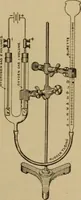 An illustration from Lessons in practical electricity; principles, experiments, and arithmetical problems; over four hundred illustrations; an elementary text book (1909)