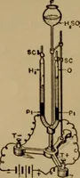An illustration from Lessons in practical electricity; principles, experiments, and arithmetical problems; over four hundred illustrations; an elementary text book (1909)