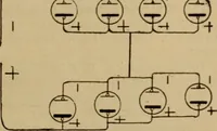 An illustration from Lessons in practical electricity; principles, experiments, and arithmetical problems; over four hundred illustrations; an elementary text book (1909)