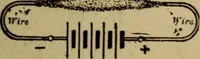 An illustration from Lessons in practical electricity; principles, experiments, and arithmetical problems; over four hundred illustrations; an elementary text book (1909)