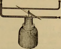 An illustration from Lessons in practical electricity; principles, experiments, and arithmetical problems; over four hundred illustrations; an elementary text book (1909)