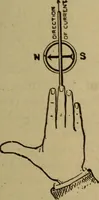An illustration from Lessons in practical electricity; principles, experiments, and arithmetical problems; over four hundred illustrations; an elementary text book (1909)