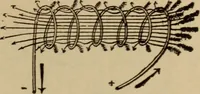 An illustration from Lessons in practical electricity; principles, experiments, and arithmetical problems; over four hundred illustrations; an elementary text book (1909)