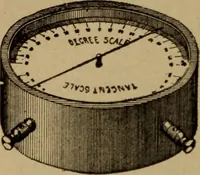 An illustration from Lessons in practical electricity; principles, experiments, and arithmetical problems; over four hundred illustrations; an elementary text book (1909)